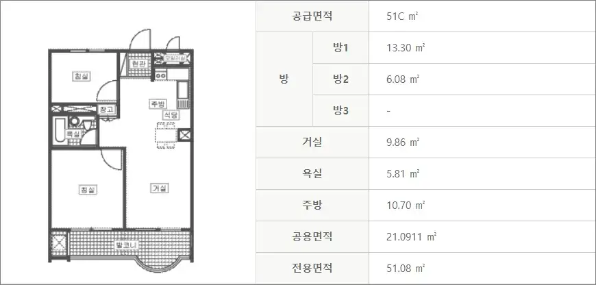 평창하진부 국민임대주택 평면도 51C형 평창하진부 국민임대주택 평면도 51C형