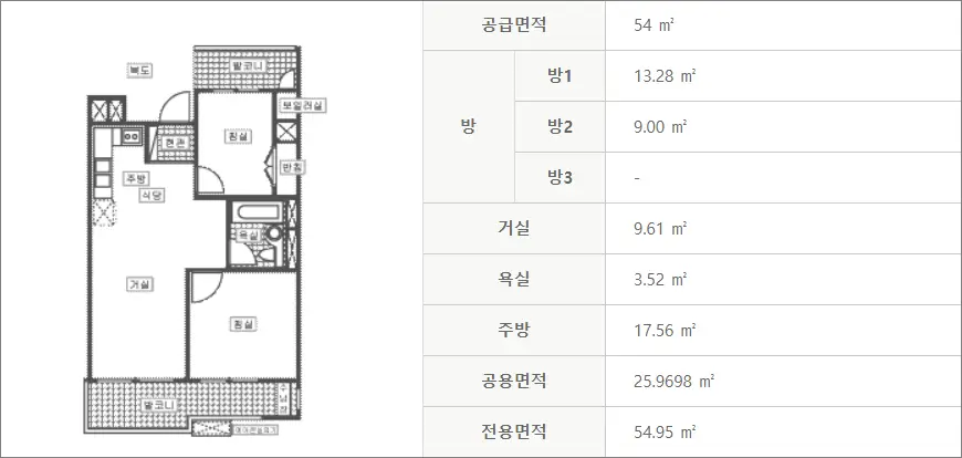 평창하진부 국민임대주택 평면도 54형 평창하진부 국민임대주택 평면도 54형