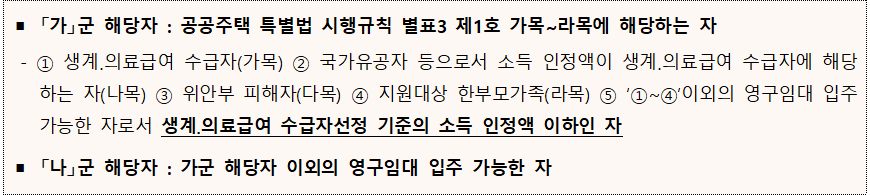 영구임대주택 해당자